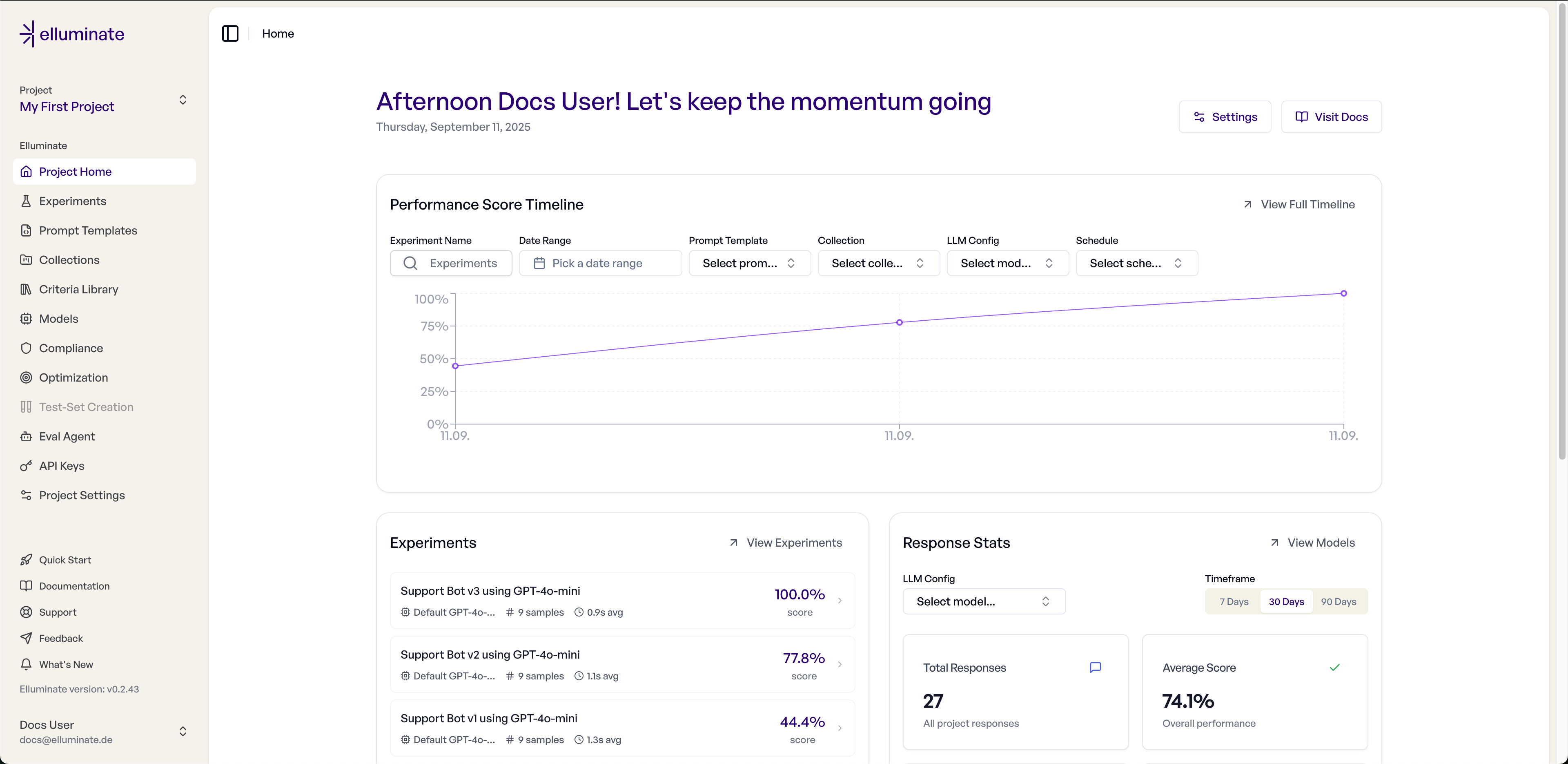 dashboard image