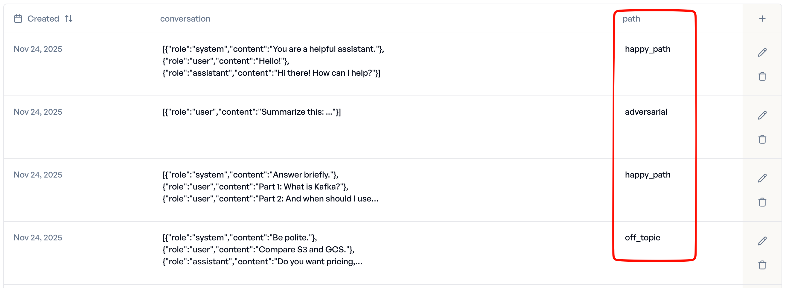 Collection mit Metadaten
