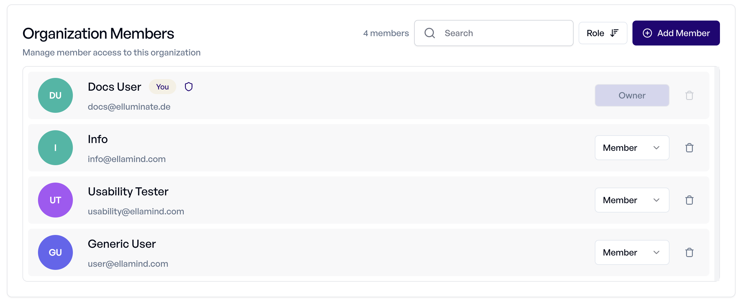 Organization Members